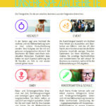 ProImageEditors Broschüre Seite 4